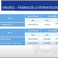 examen stomatologie și farmacie